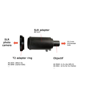 Euromex Adapter AE.5127,  do aparatu SLR (lustrzanki)